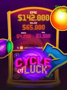 CycleofLuck: Um Guia Completo do Jogo